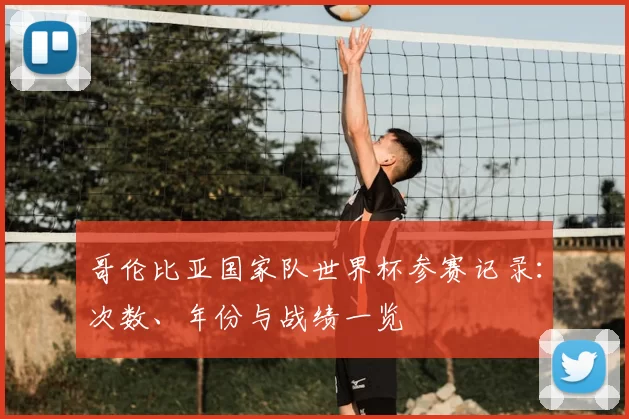 哥伦比亚国家队世界杯参赛记录：次数、年份与战绩一览